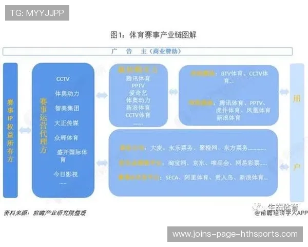 体育募资平台兴起，业余赛事有望商业化