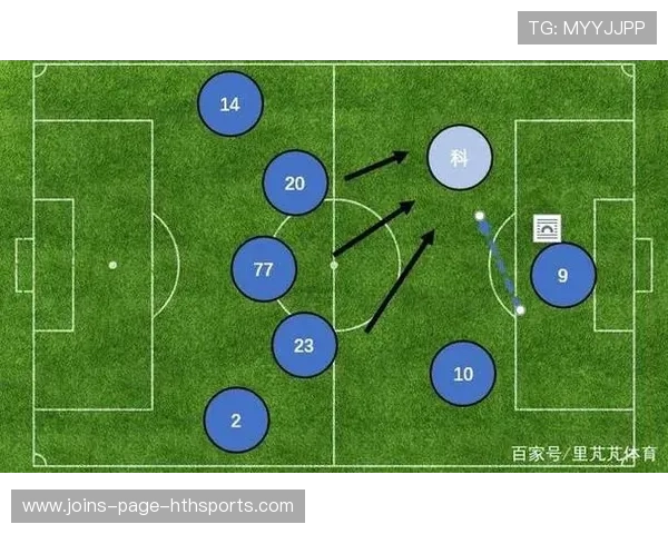 国际米兰边路换位制造突破口 国际米兰边路换位制造突破口