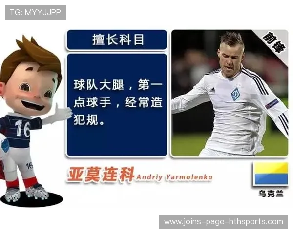 塞维利亚准备引进巴尔干突破手